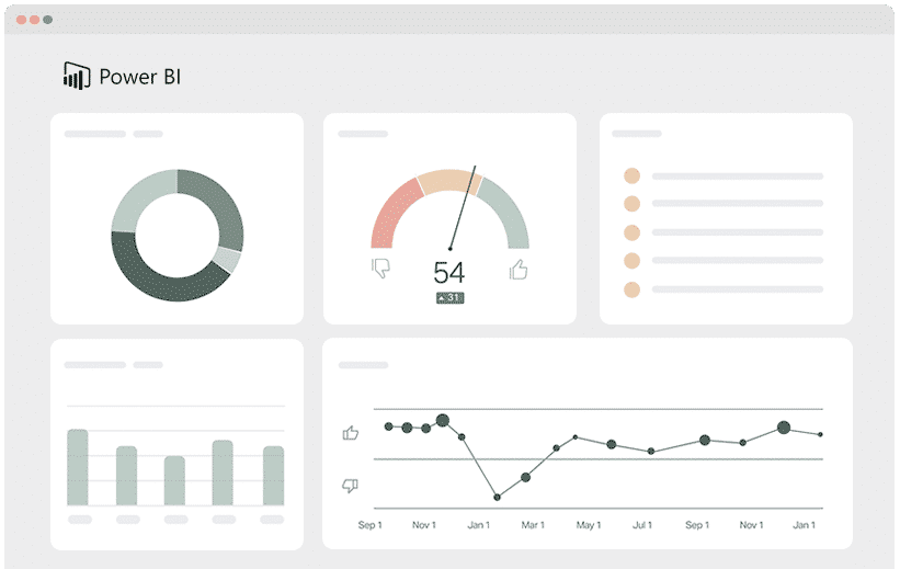 UTM parameters power BI