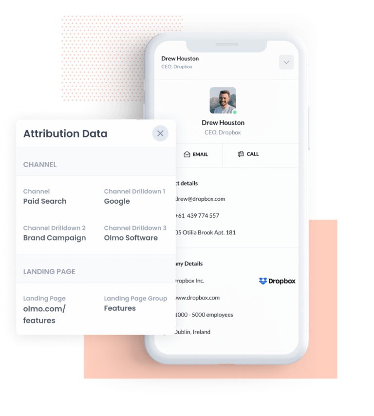 How Attributer Works | Free Marketing Attribution Tool
