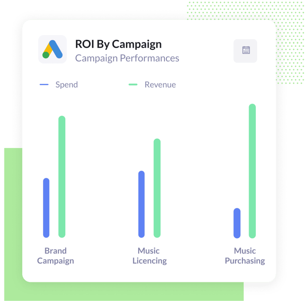 Easily Get Marketing Attribution Data Into Your CRM | Attributer