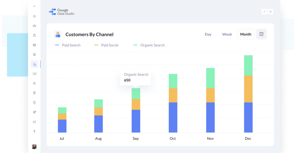 Tool to Get Marketing Attribution Data into Google Data Studio | Attributer