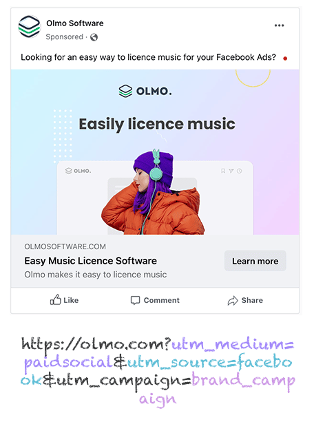 Facebook Ad with UTMs