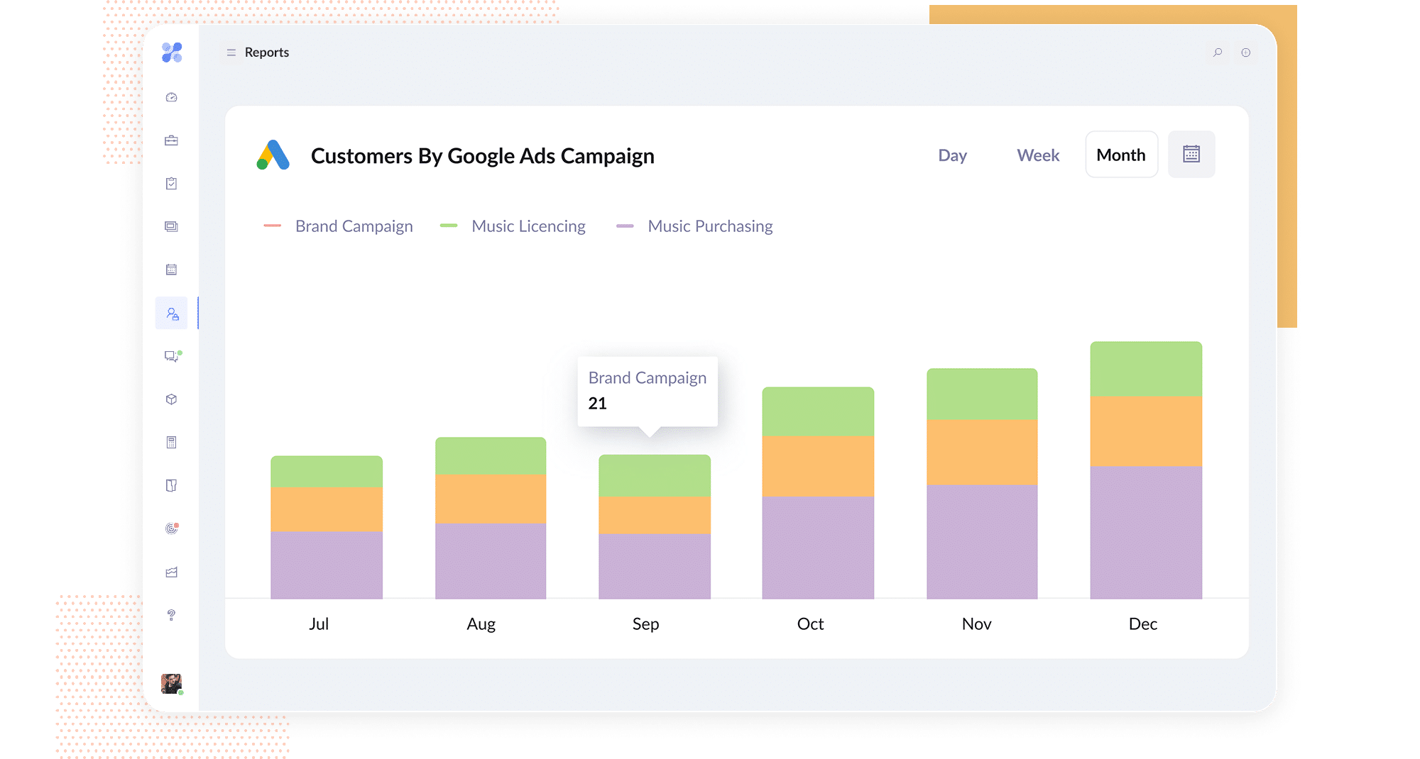 UTM Reports