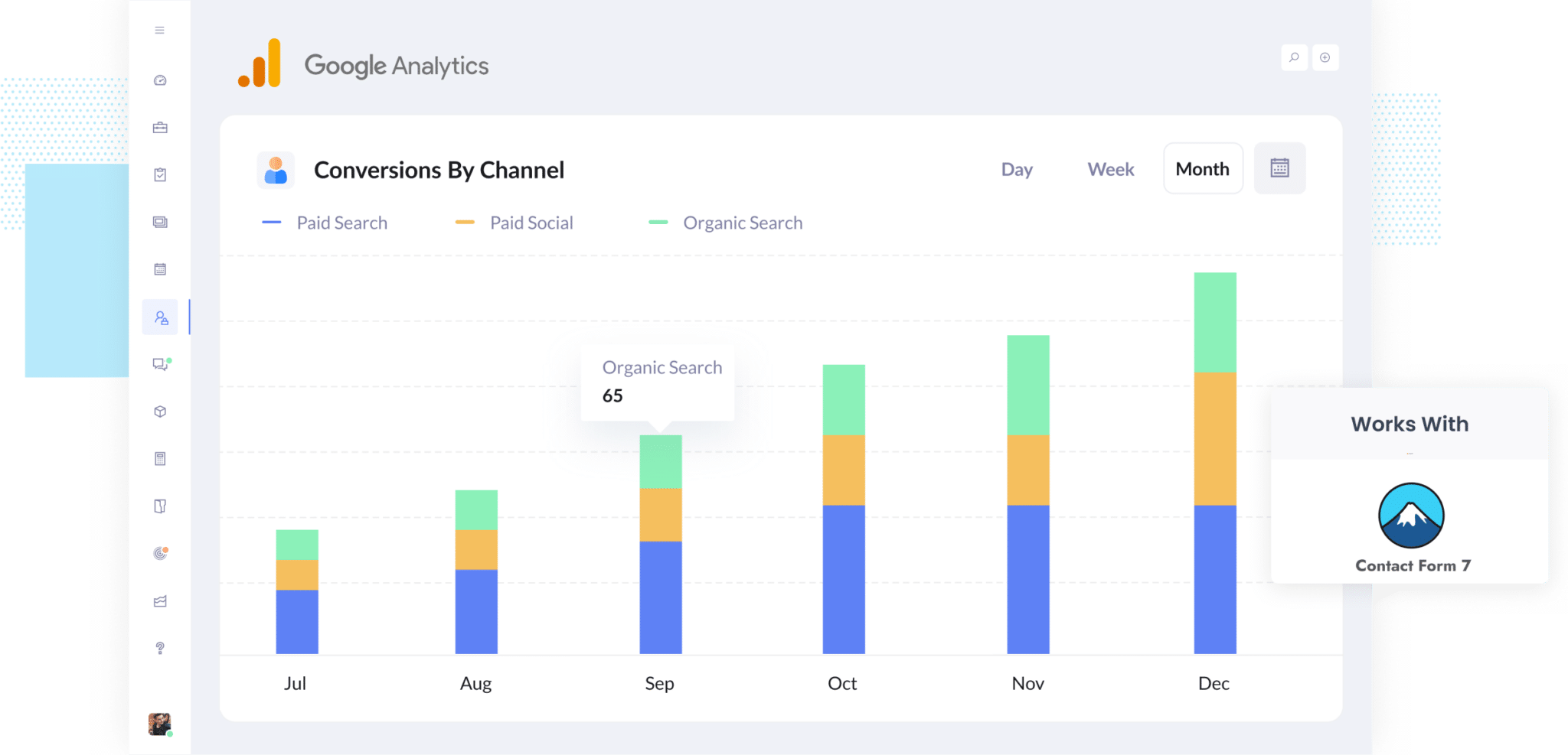 Google Analytics Conversions - Contact Form 7