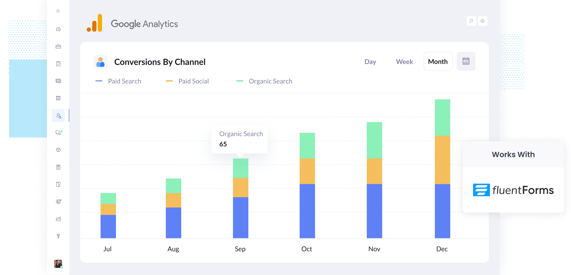 Google Analytics Conversions - Fluent