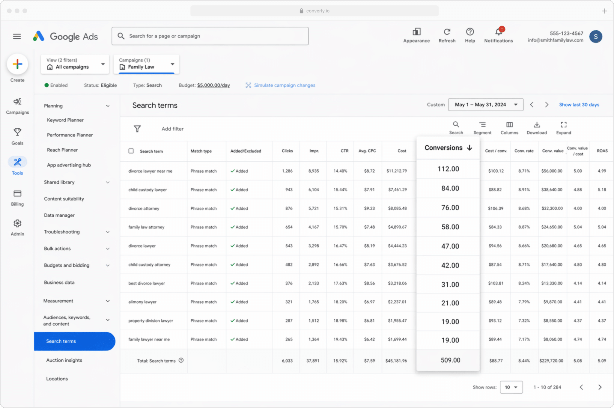 Conversions by Search Term-framed (1)