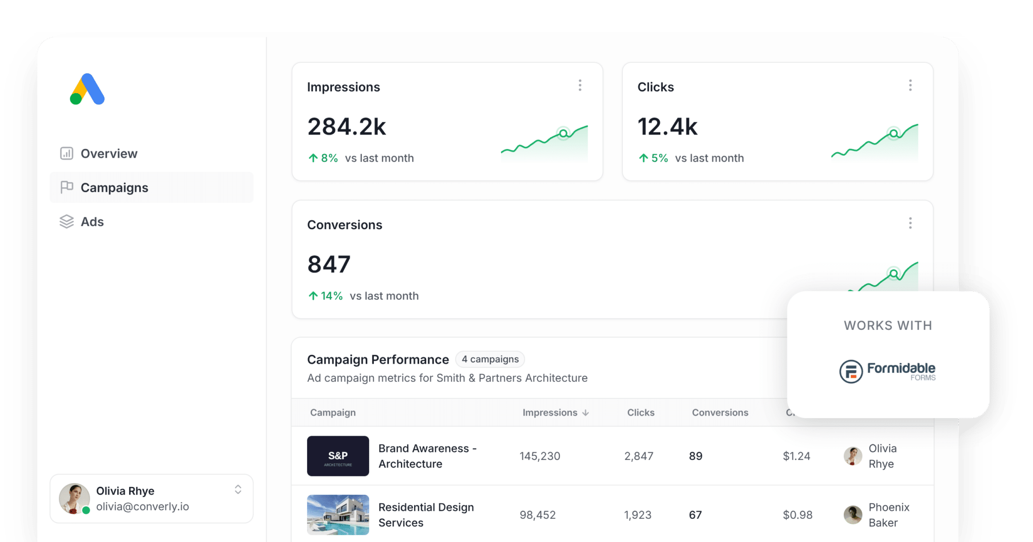 google-ads-formidable-forms-composition