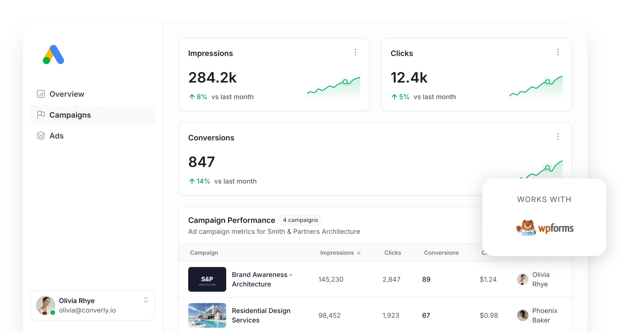 google-ads-wp-forms-composition