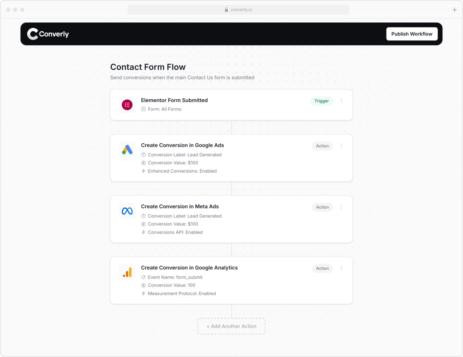 Track Elementor Forms submissions as Conversions in Google Ads - Attributer