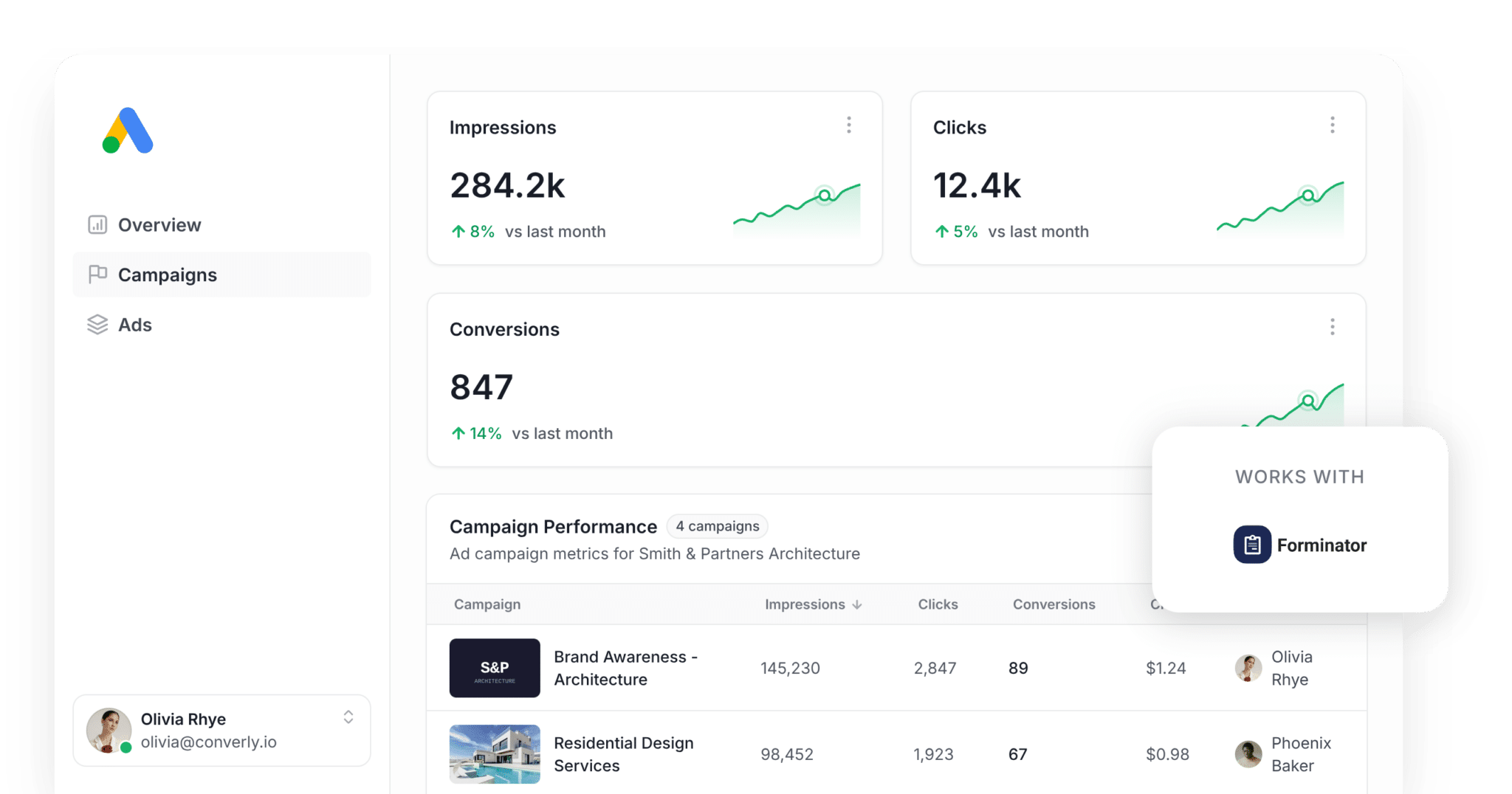 google-ads-forminator-composition