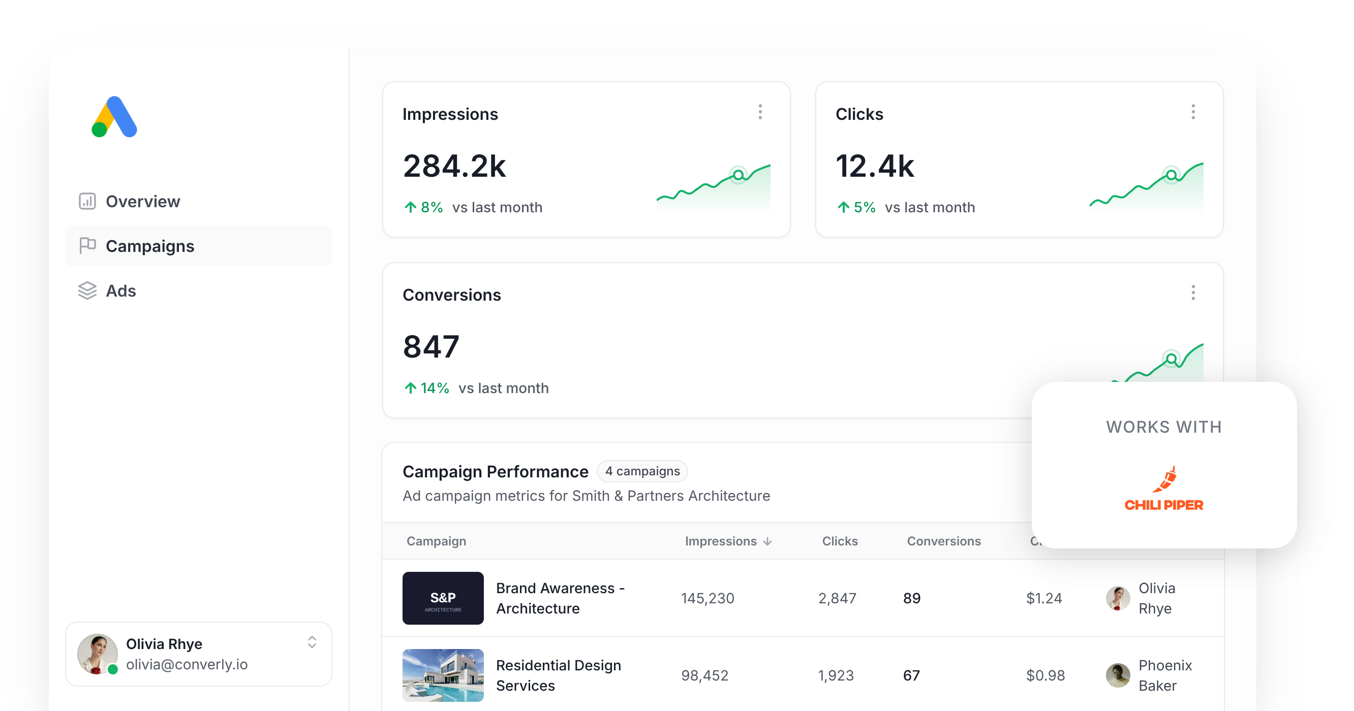 The best way to track Chili Piper bookings as conversions in Google Ads