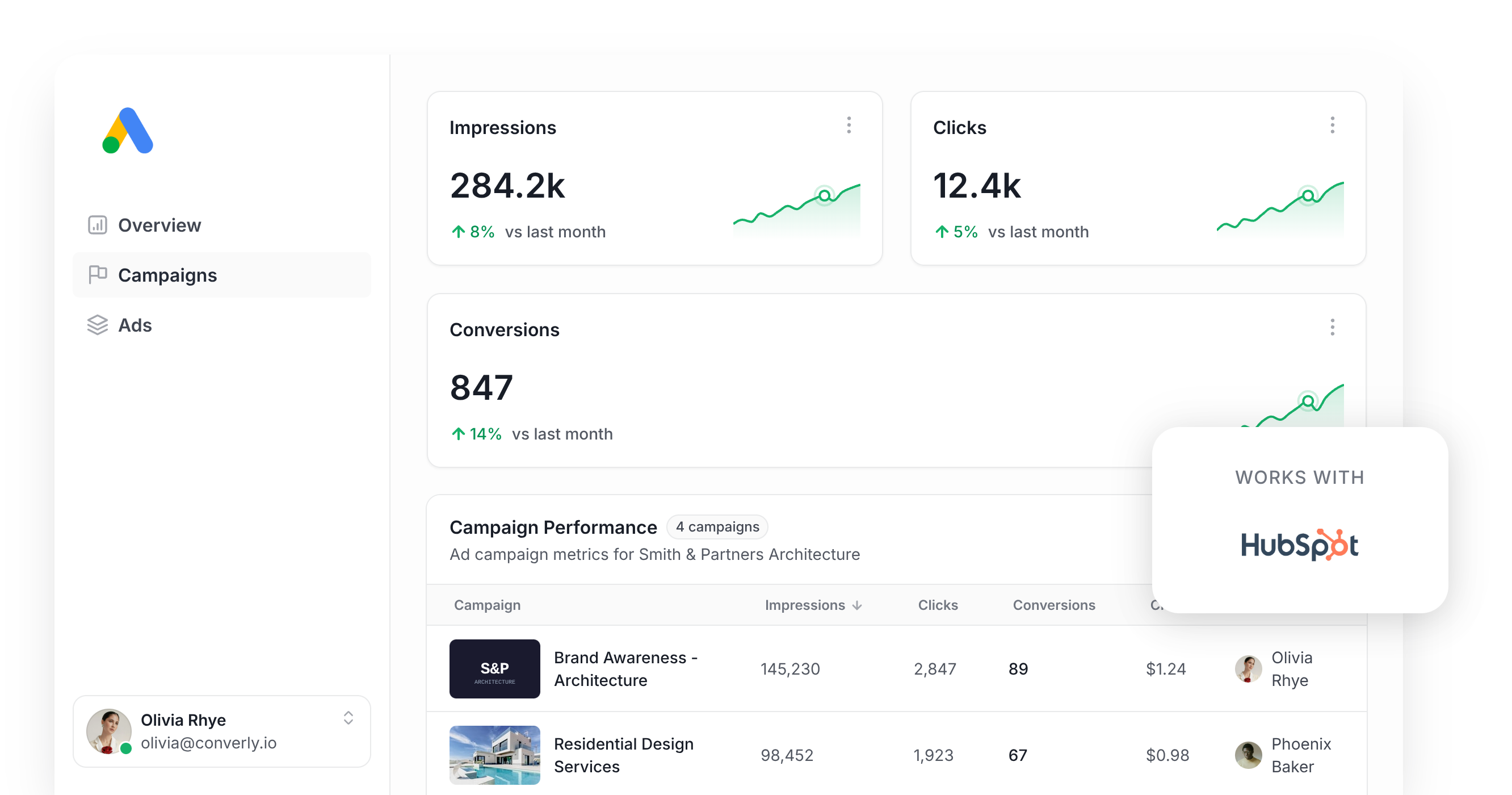 The best way to track HubSpot Forms submissions as conversions in Google Ads