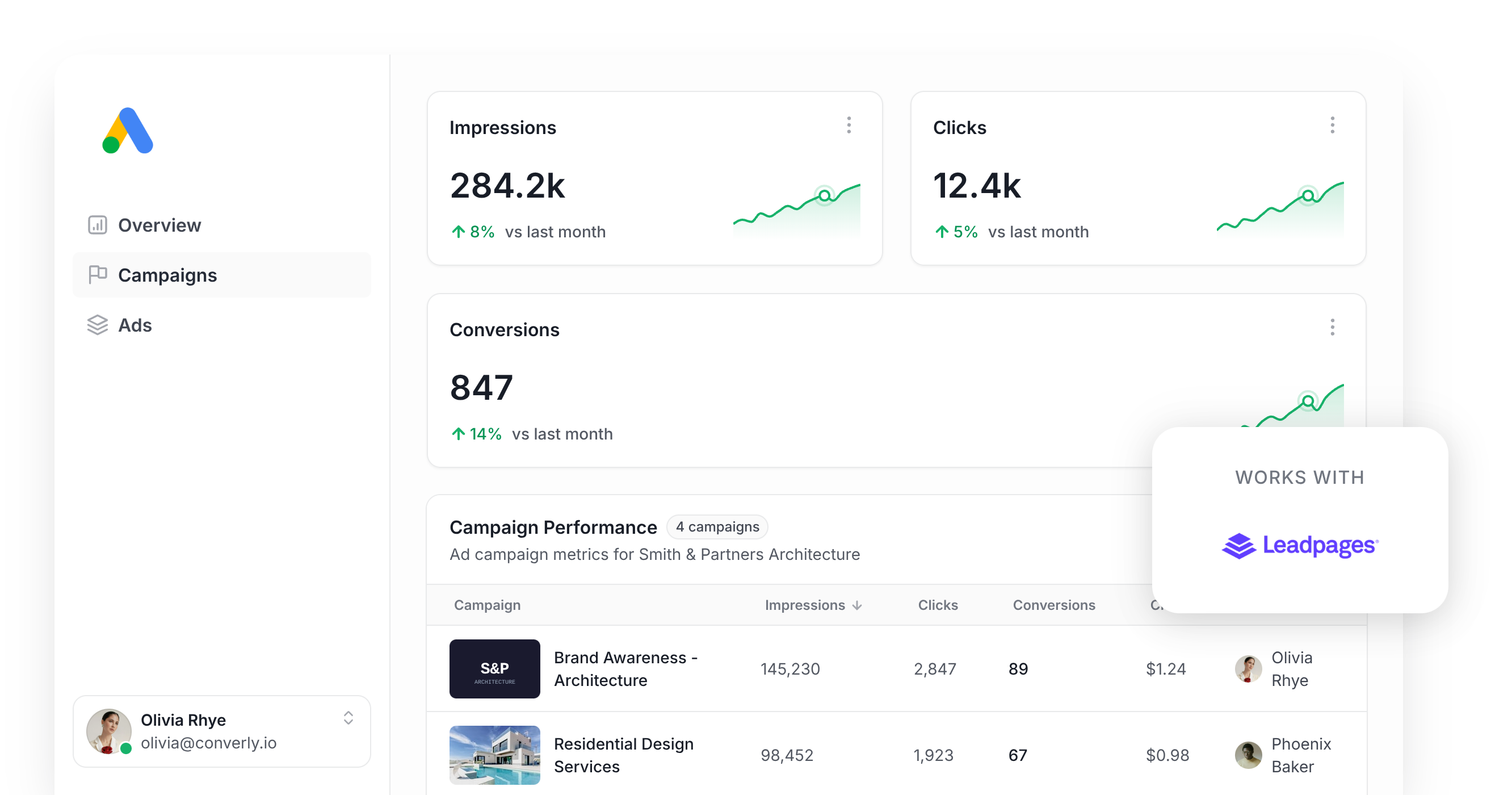 The best way to track Leadpages submissions as conversions in Google Ads