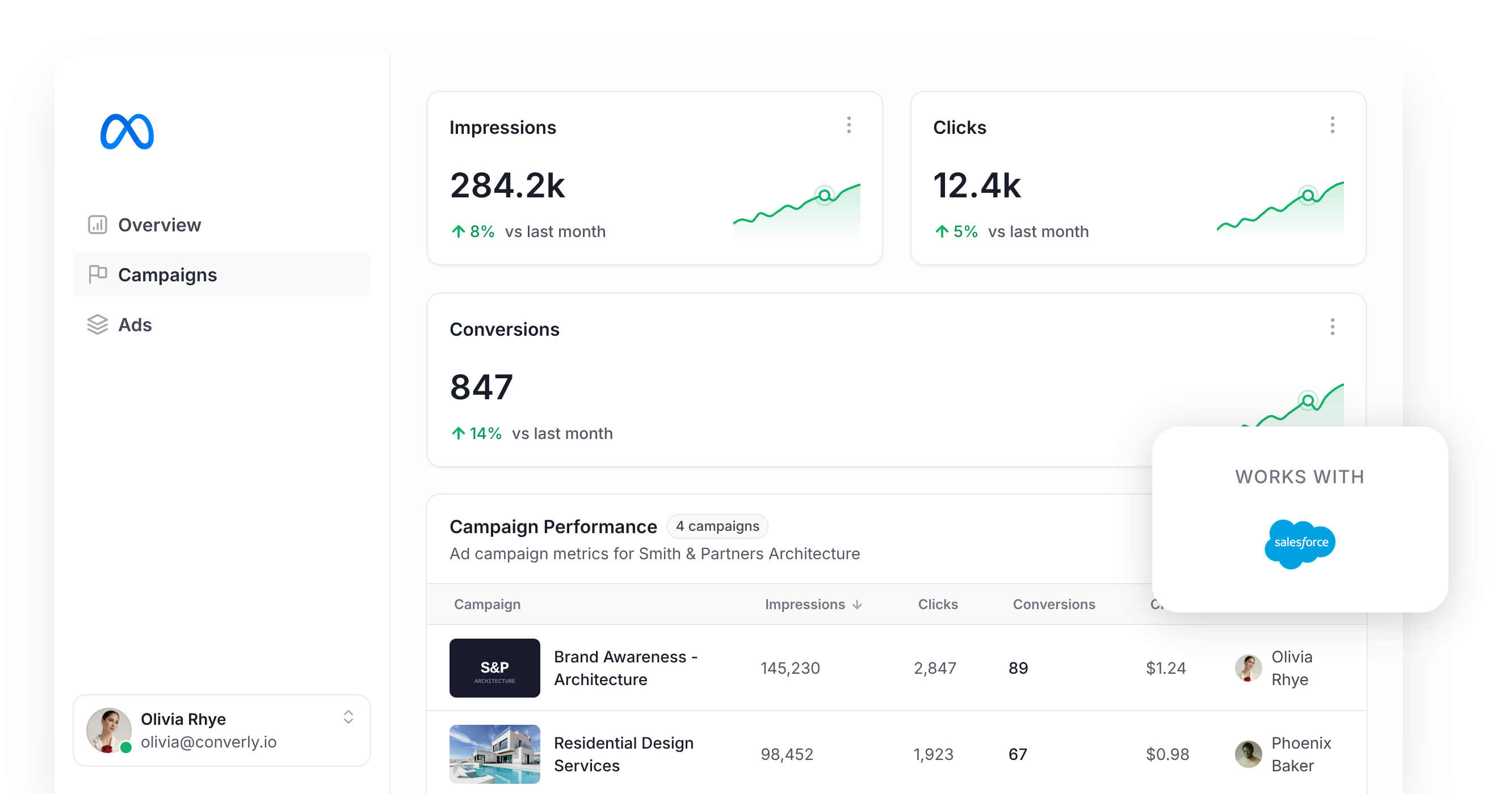 3 ways to send conversions to Meta Ads from Salesforce