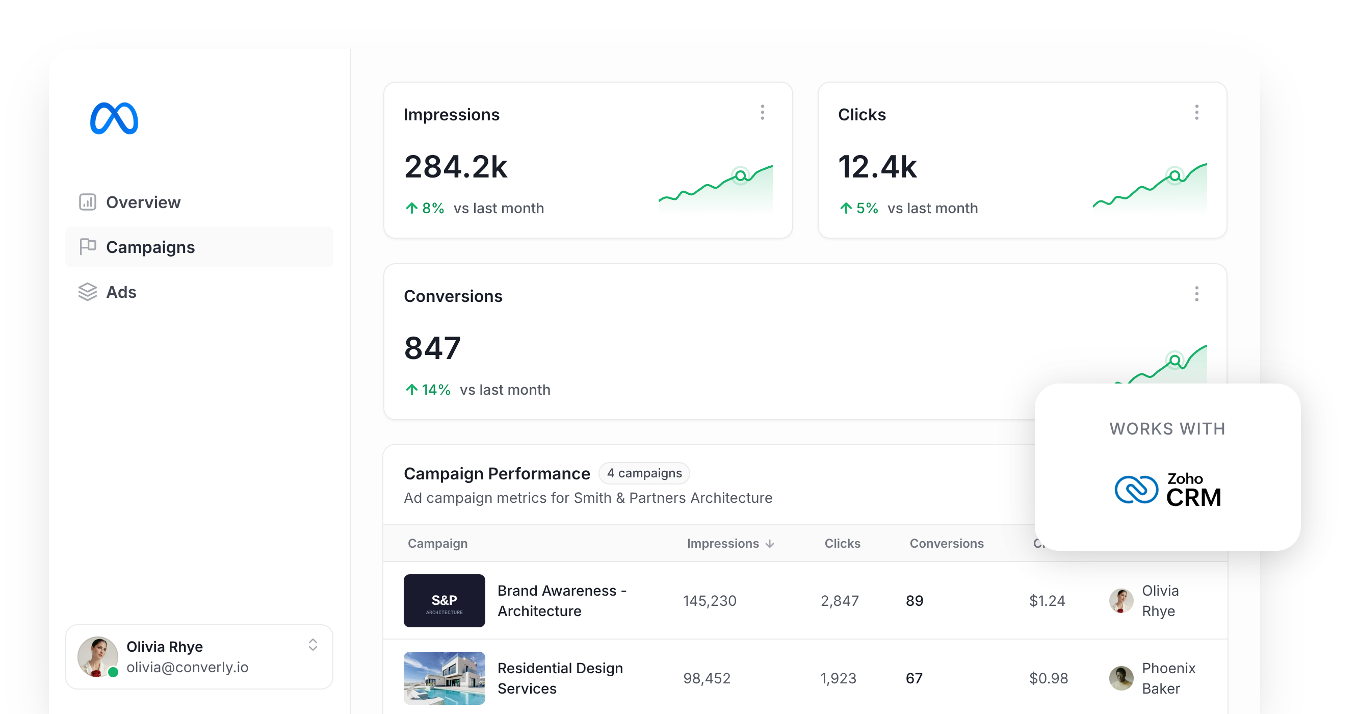 3 ways to send conversions to Meta Ads from Zoho CRM