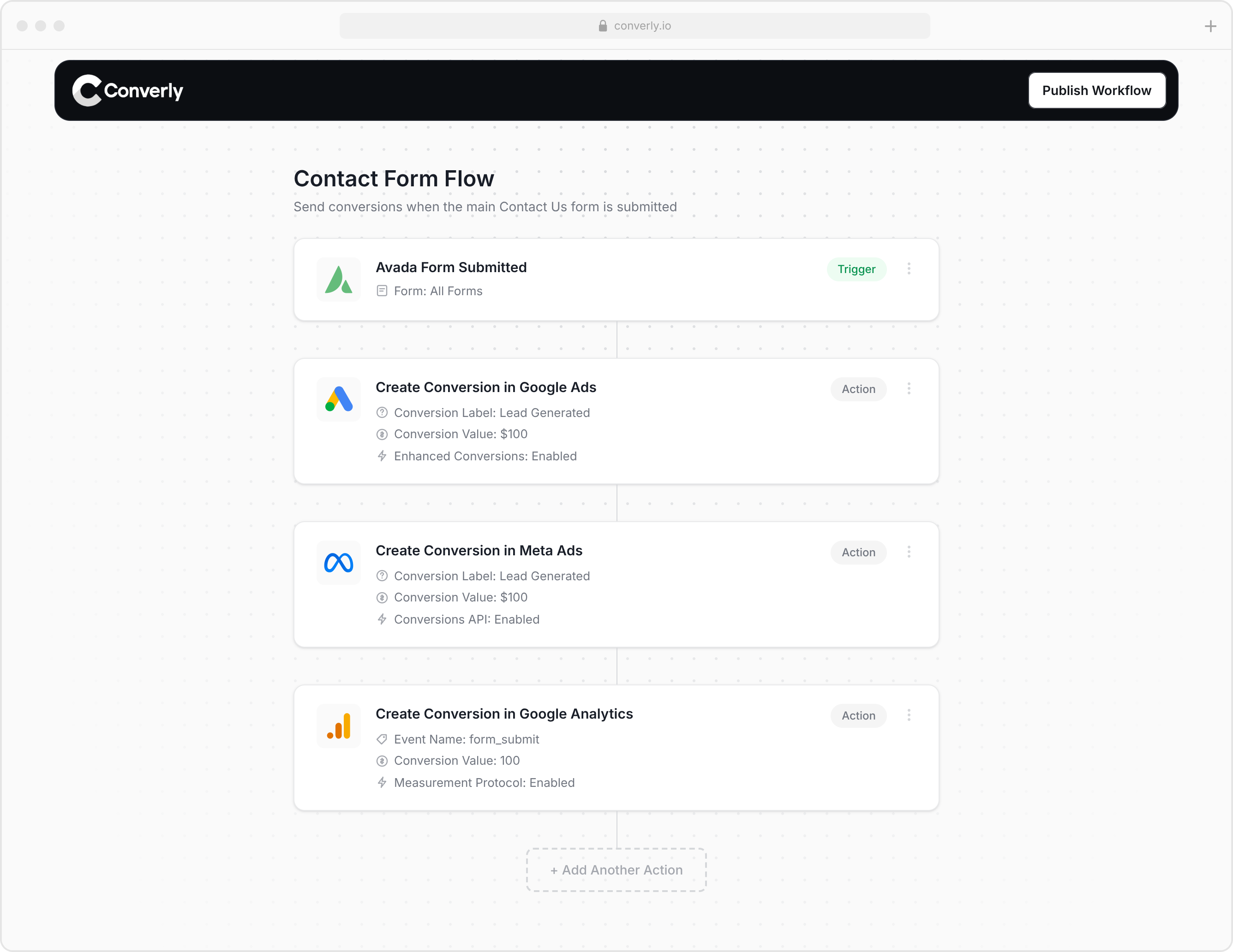 workflow-avada-forms-google-ads