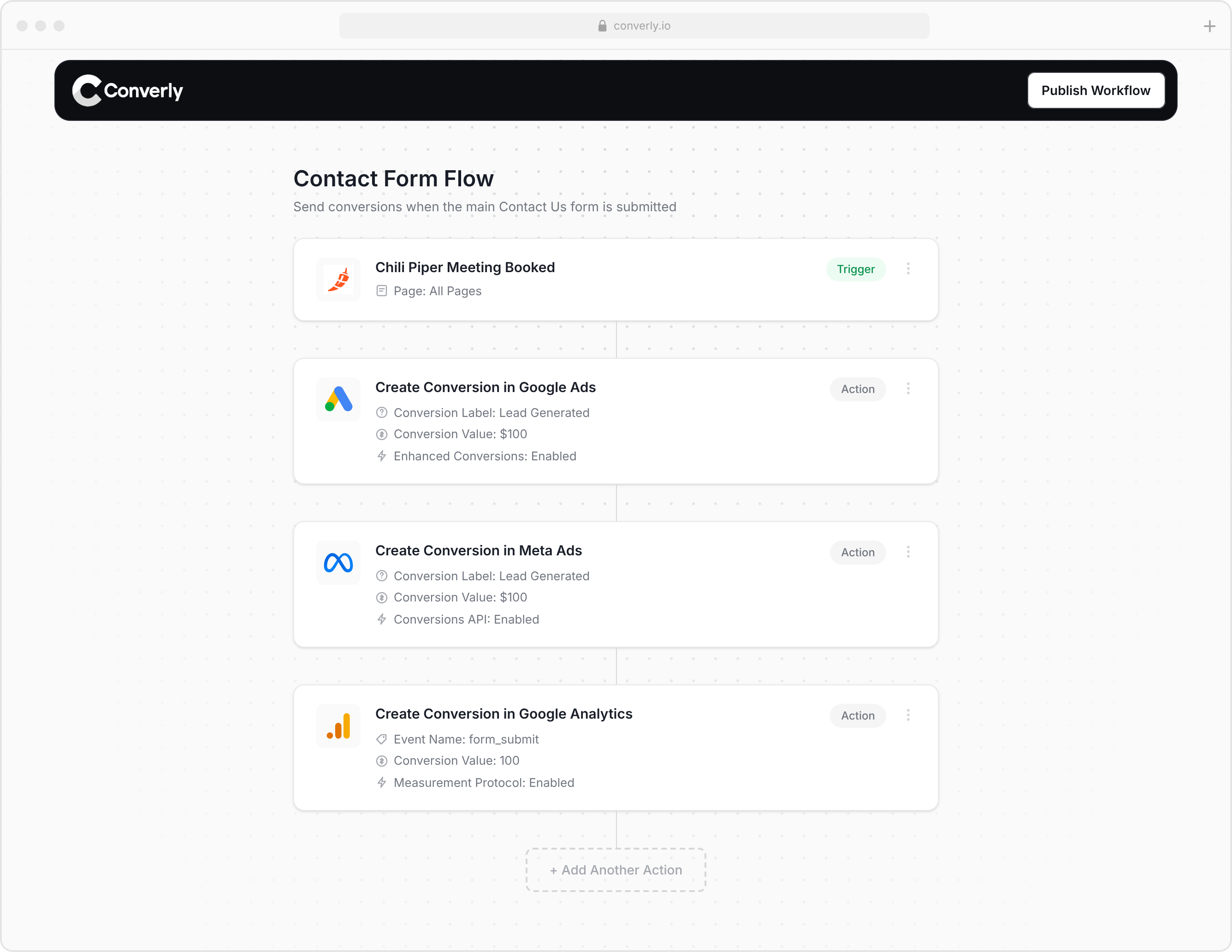 workflow-chili-piper-google-ads
