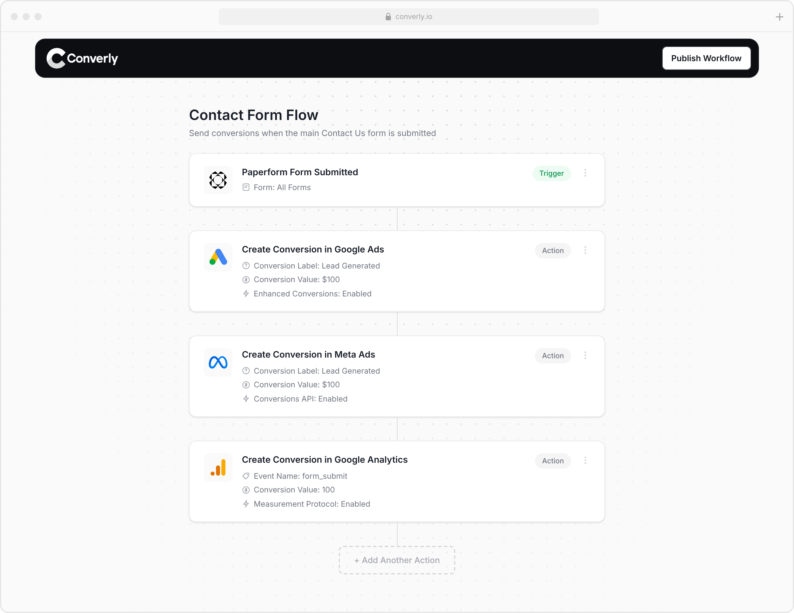 workflow-paperform-google-ads